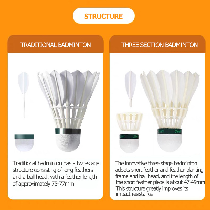 Kawasaki King Kong 100/500 Vol - Feather Shuttlecock recensione e prezzo